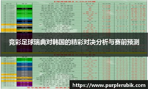 竞彩足球瑞典对韩国的精彩对决分析与赛前预测